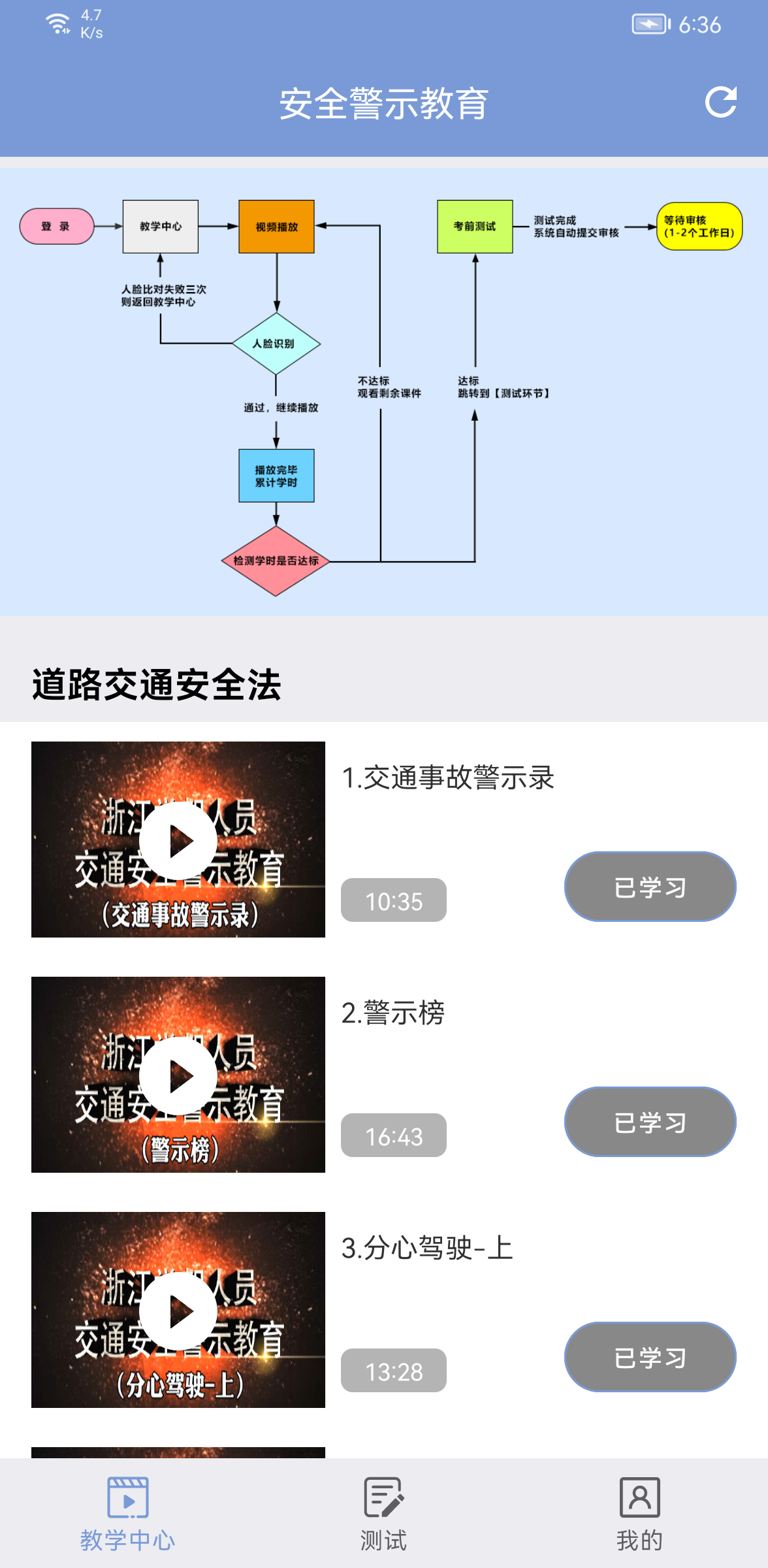 机动车驾驶人互联网学习软件