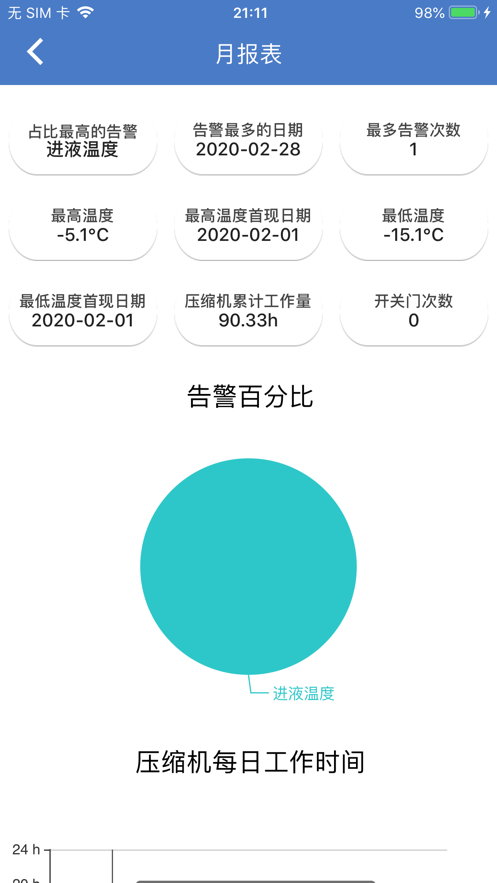 新远程监控平台app