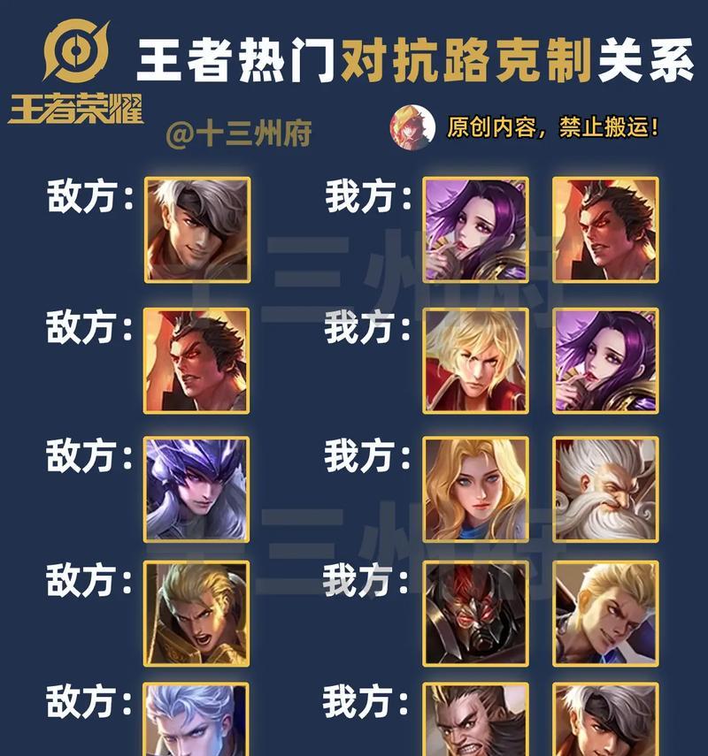王者荣耀哪个英雄能克制凯？最佳对战策略是什么？