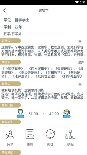 如意志愿