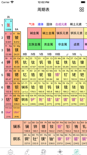 化学方程式app