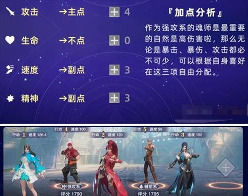 斗罗大陆魂师对决孤剑成神路怎么搭配阵容？有哪些推荐组合？