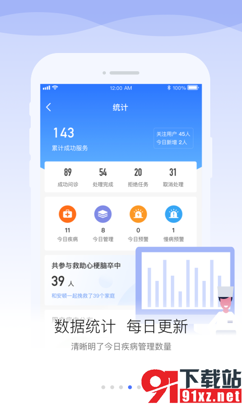 安顿医生
