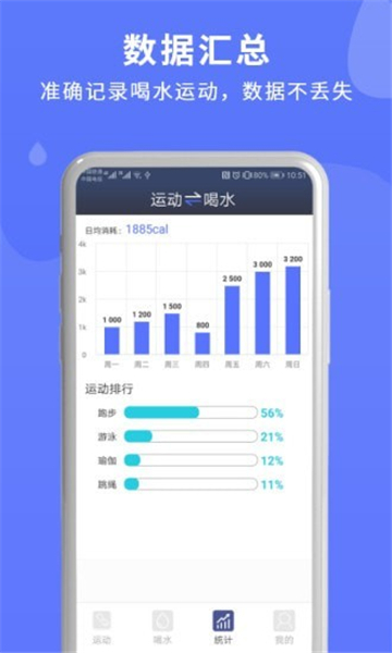 喝水时间提醒