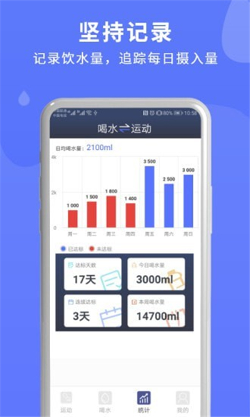 喝水时间提醒app下载安装