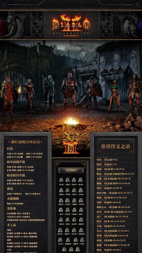 《暗黑破坏神2》龙蛋挑战怎么过？攻略要点有哪些？