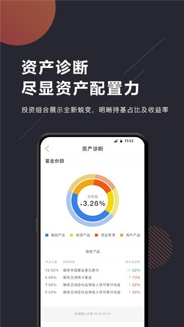 倍盈配资