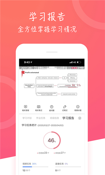 中博课堂