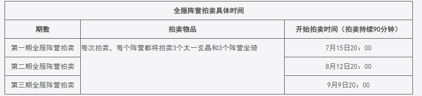 剑网3无界公测活动介绍
