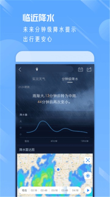 陈霖天气最新下载