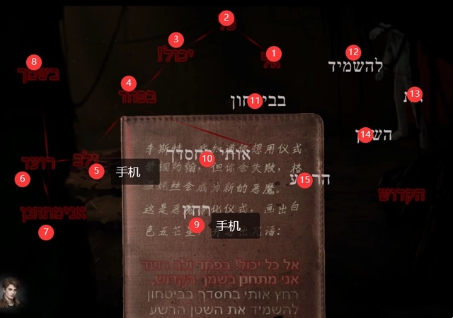 黑暗笔录第五章通关攻略