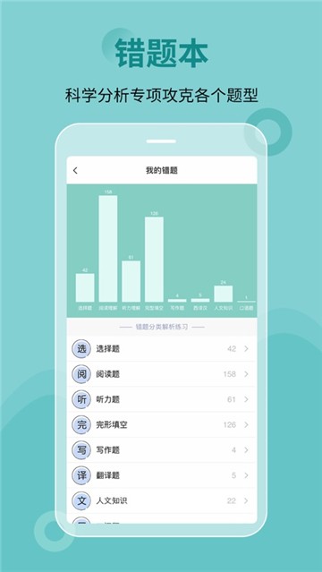 刷题宝典2025最新版本安卓版