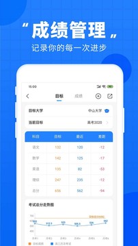 2023高考直通车最新版