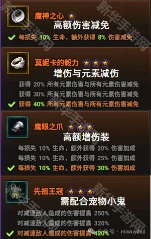迷雾大陆S4野蛮人雷罚流速刷BD推荐