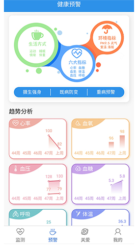 云晖健康app