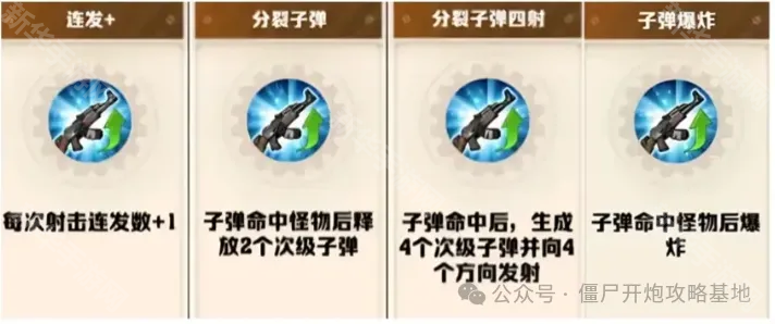 向僵尸开炮元素子弹选择优先级建议