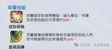 无尽冬日二代矛菲兰德培养策略分享
