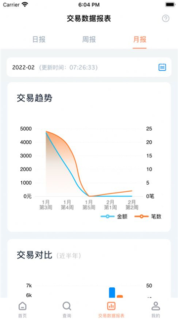 乐刷联合收单最新版2025安卓版