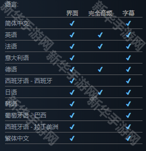 最终幻想7重生PC有中文吗