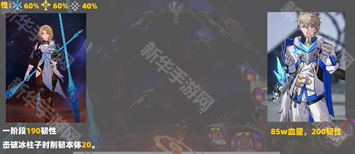 崩坏星穹铁道2.7末日幻影阵容搭配推荐
