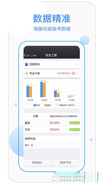 优合志愿填报