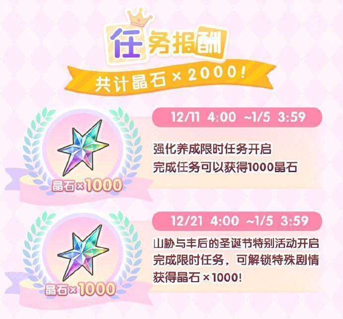 炽焰天穹半周年活动可获取晶石数量汇总