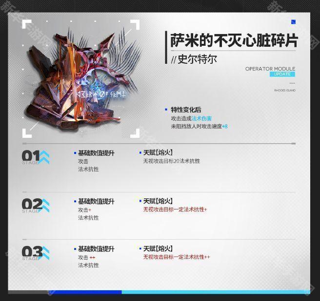 明日方舟出苍白海版本新增模组效果一览