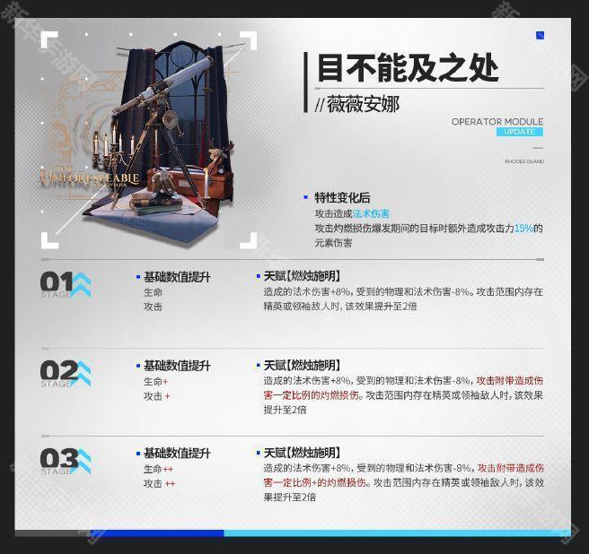 明日方舟出苍白海版本新增模组效果一览