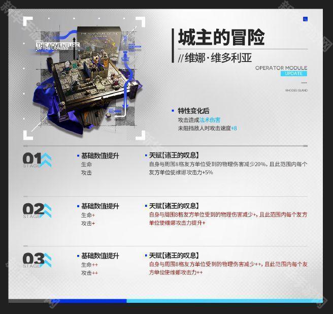 明日方舟出苍白海版本新增模组效果一览