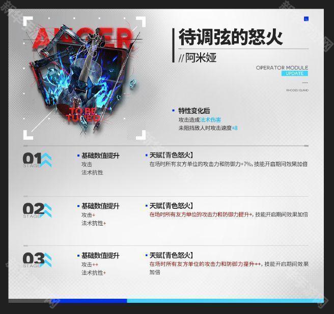 明日方舟出苍白海版本新增模组效果一览
