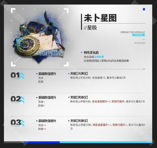 明日方舟出苍白海版本新增模组效果一览