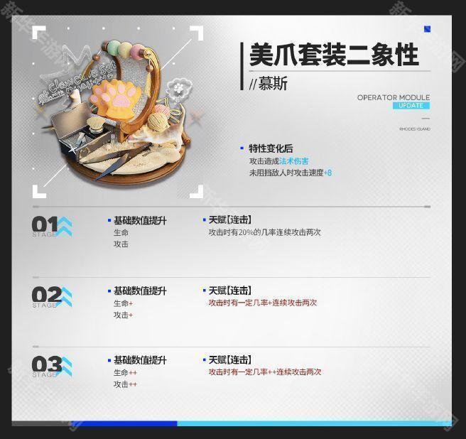 明日方舟出苍白海版本新增模组效果一览