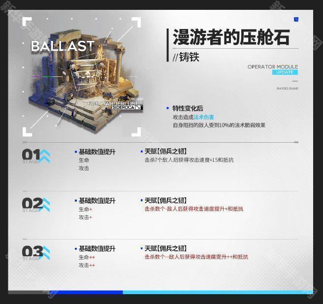 明日方舟出苍白海版本新增模组效果一览