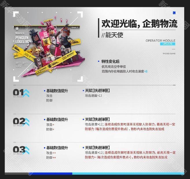 明日方舟出苍白海版本新增模组效果一览