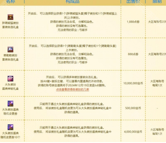 《dnf》大头装扮盛典活动介绍