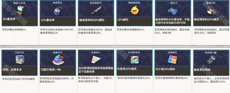 无尽梦回蓝色造物选择攻略