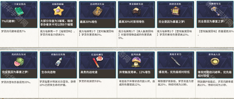 无尽梦回蓝色造物选择攻略