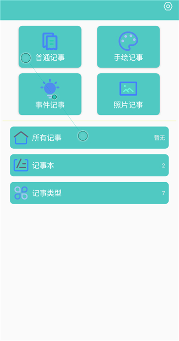 喵见笔录