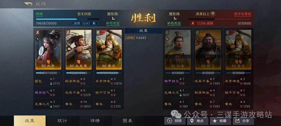 三国谋定天下太史慈新科研易伤弓玩法攻略