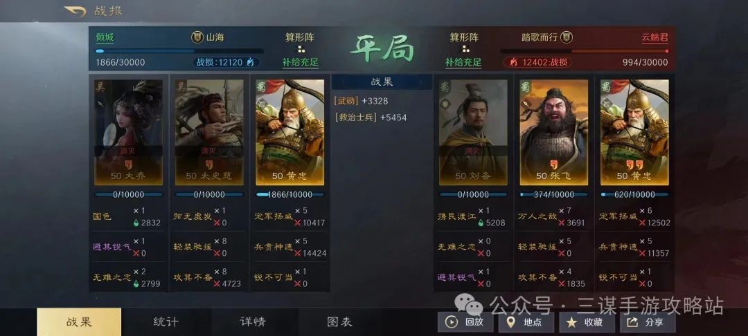 三国谋定天下太史慈新科研易伤弓玩法攻略