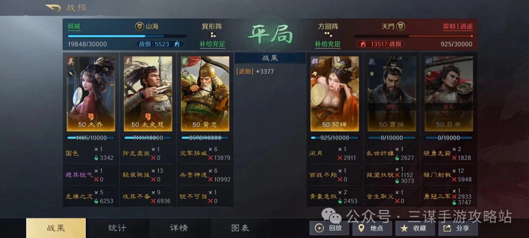 三国谋定天下太史慈新科研易伤弓玩法攻略