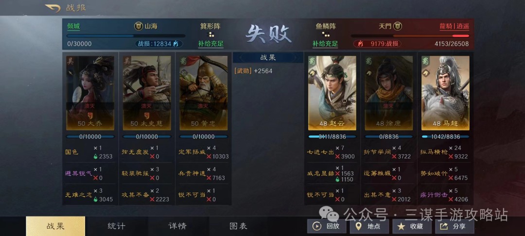 三国谋定天下太史慈新科研易伤弓玩法攻略