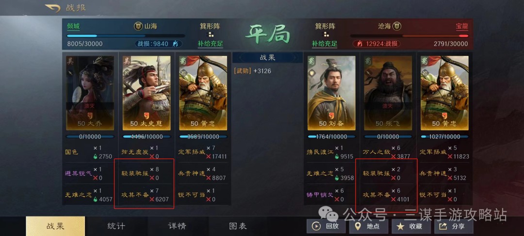 三国谋定天下太史慈新科研易伤弓玩法攻略