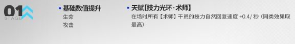 明日方舟莫斯提马新模组【资深万国信使定制斗篷】效果一览
