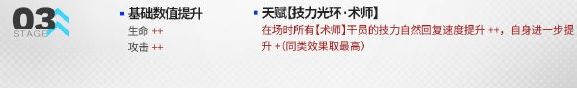 明日方舟莫斯提马新模组【资深万国信使定制斗篷】效果一览