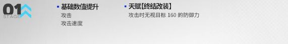 明日方舟送葬人新模组【执行者随身包】效果一览