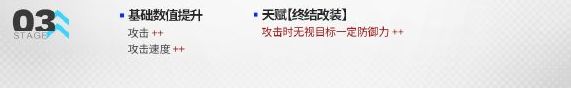 明日方舟送葬人新模组【执行者随身包】效果一览