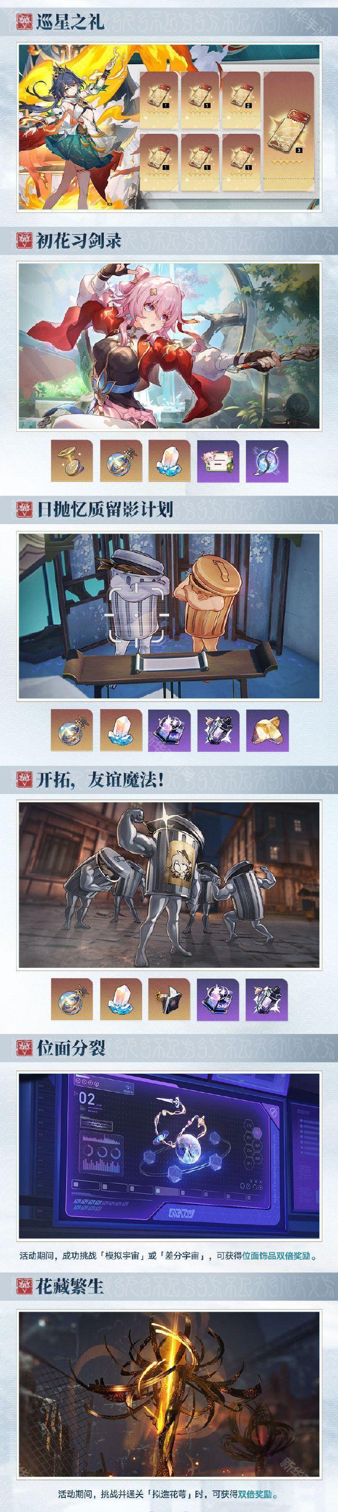崩坏星穹铁道xFateUBW联动开启时间介绍