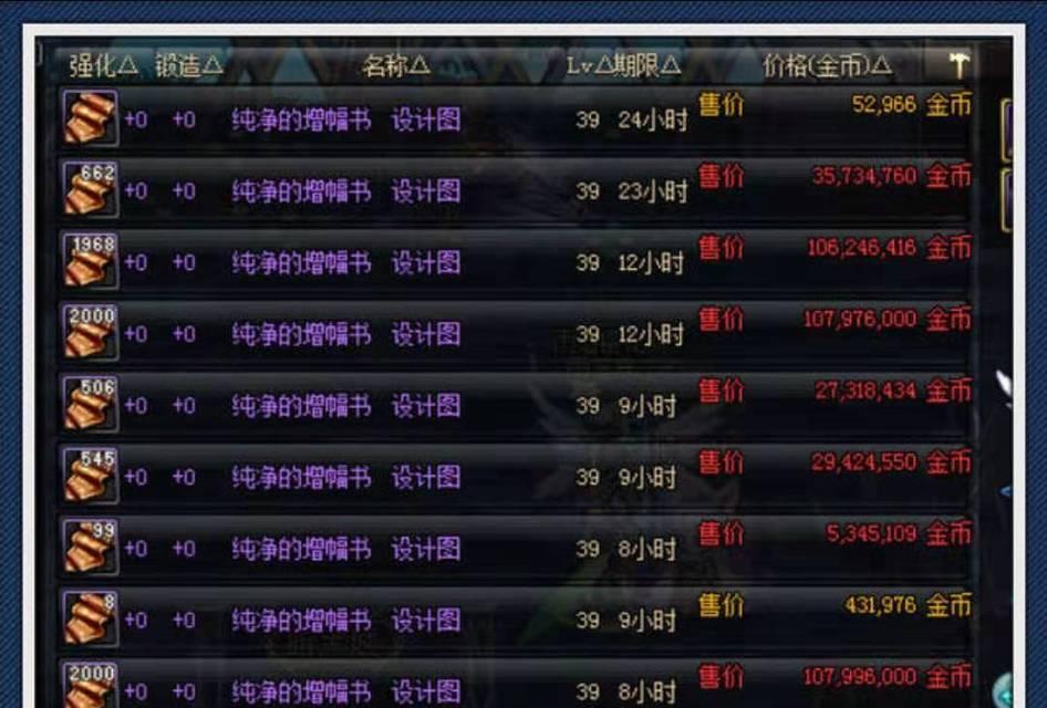 dnf徽章镶嵌方法是什么?如何正确镶嵌徽章? dnf徽章镶嵌方法是什么?如何正确镶嵌徽章?