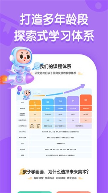 未来美术安卓2025下载安装